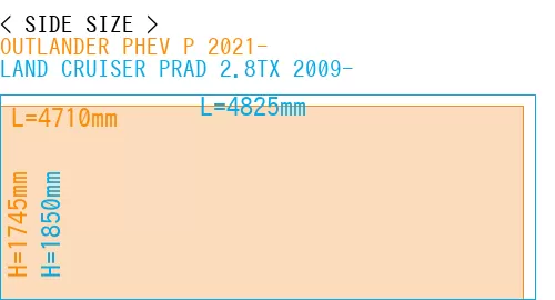 #OUTLANDER PHEV P 2021- + LAND CRUISER PRAD 2.8TX 2009-